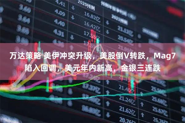 万达策略 美伊冲突升级，美股倒V转跌，Mag7陷入回调，美元年内新高，金银三连跌